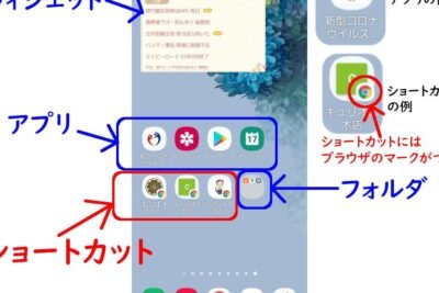 Androidでホーム画面にアプリを追加する方法