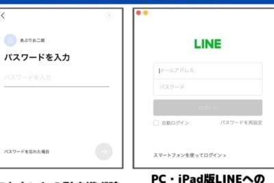 LINEのパスワードを忘れた場合のAndroidでの対処法