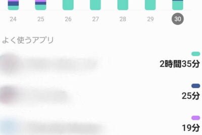 Androidでアプリの使用時間を確認する方法