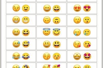 「iPhoneアンドロイド絵文字の違い！使い勝手比較」