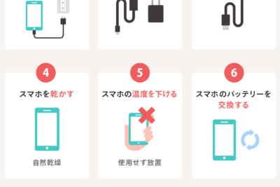 「タブレットの充電不良のもと！ 接触不良の直し方と対処方法」