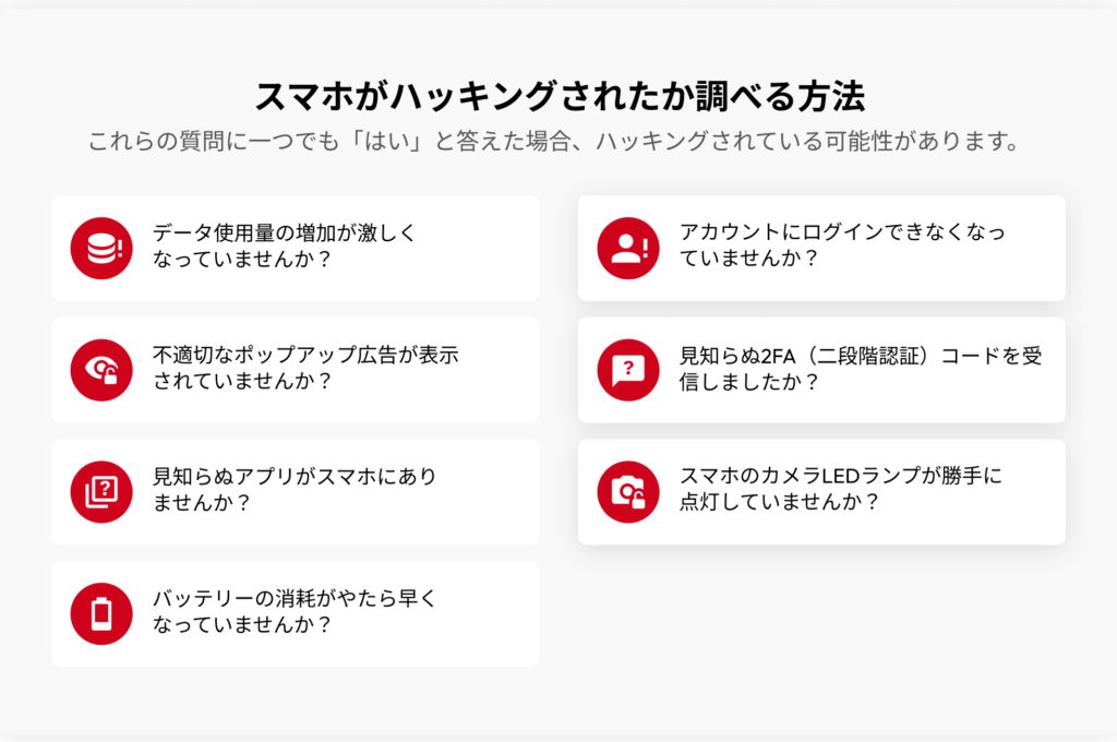 アンドロイドで認証コードを確認する方法：手軽に安全な手順